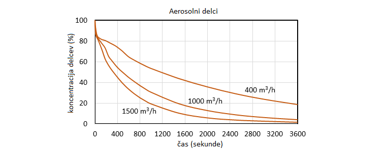 Aerosoli.png