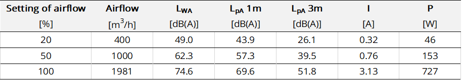 Techdata_OCAP_2.png
